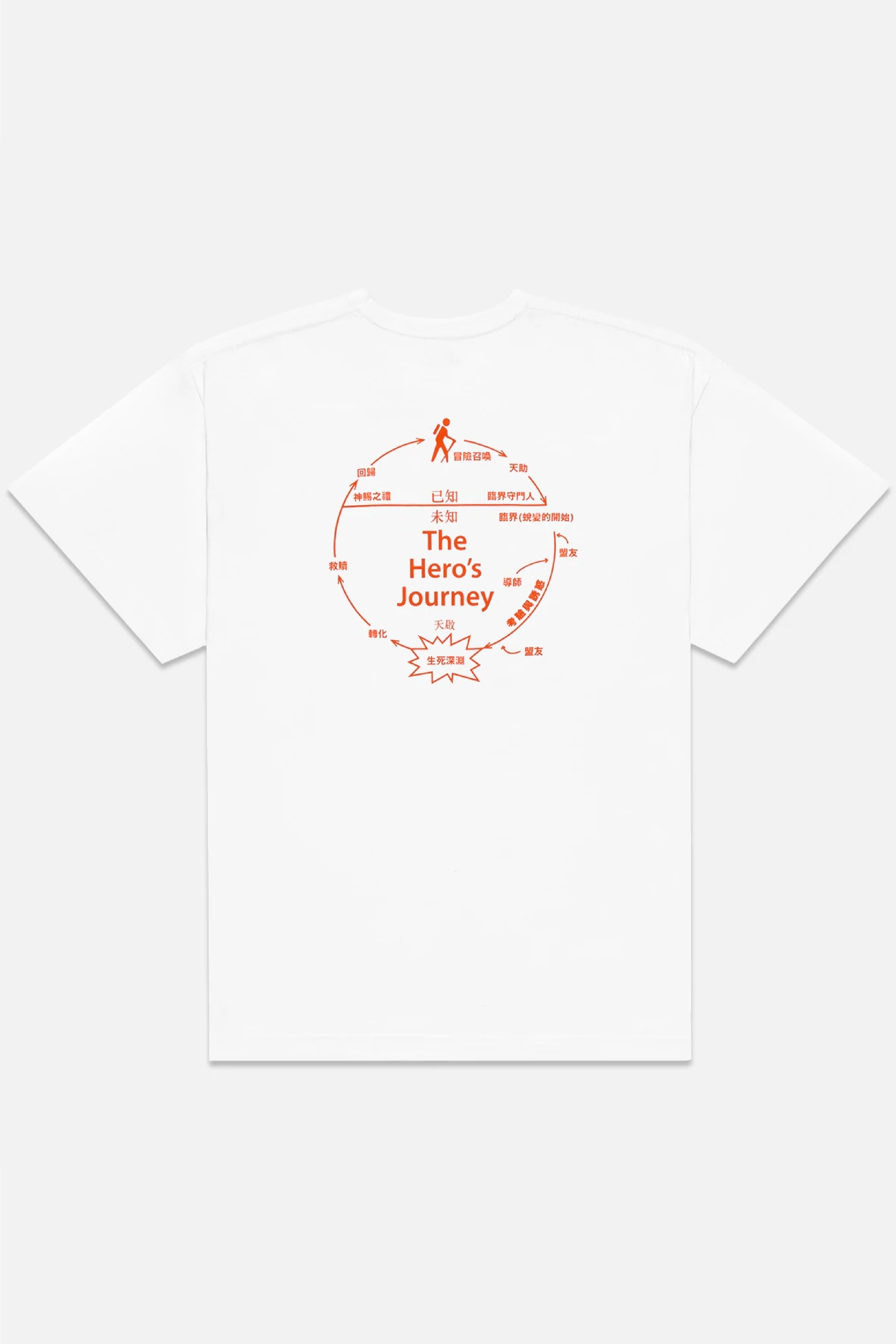 Selectshop FRAME -SCI-FI FANTASY The Hero's Journey Tシャツ ドバイ